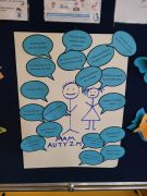 większy obrazek nr 2